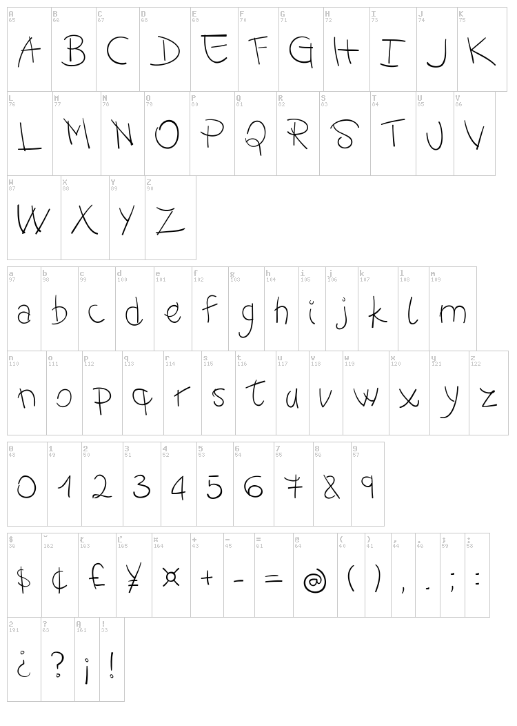 Moody Spaghetty font map